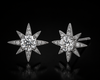 Starfall Studs - near colorless lab-created moissanite earring in 925 sterling silver