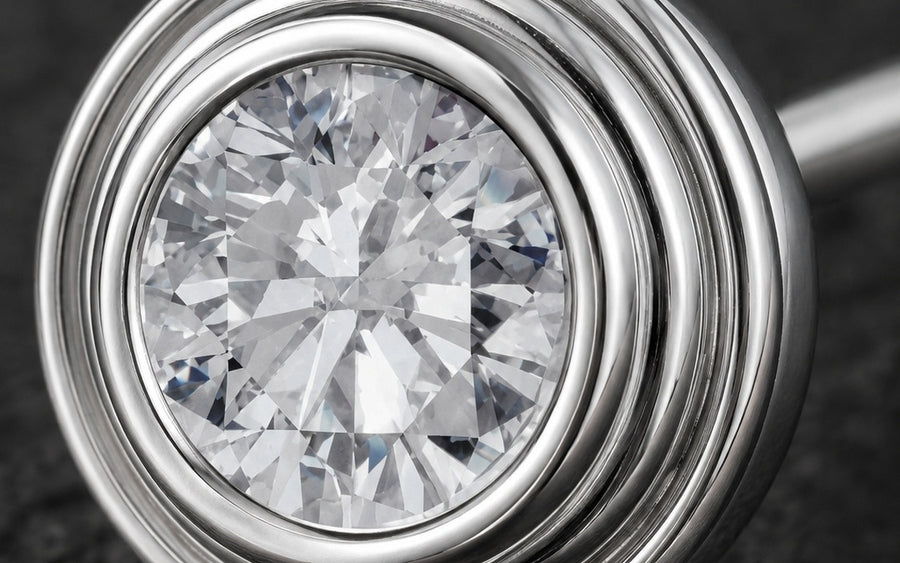 Moissanite Color and Clarity Chart: What D–F and VVS1 Actually Mean